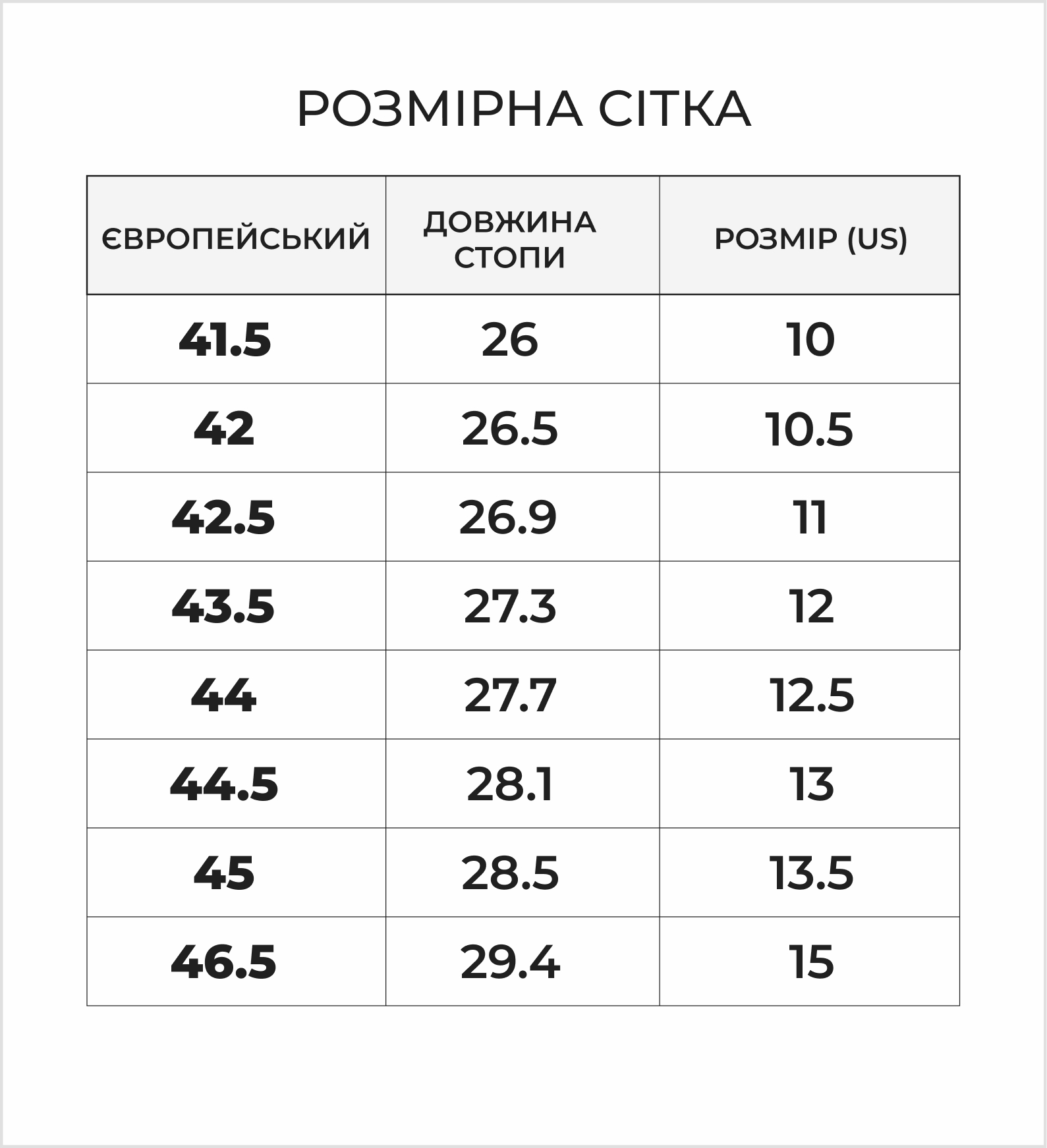 Розмірна сітка